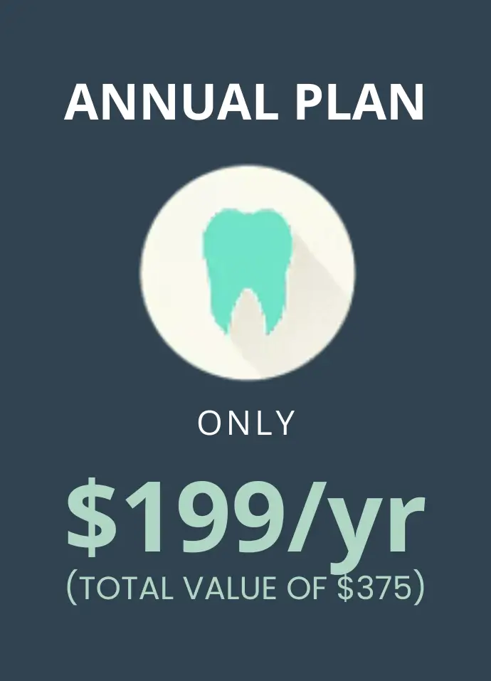 annual plan